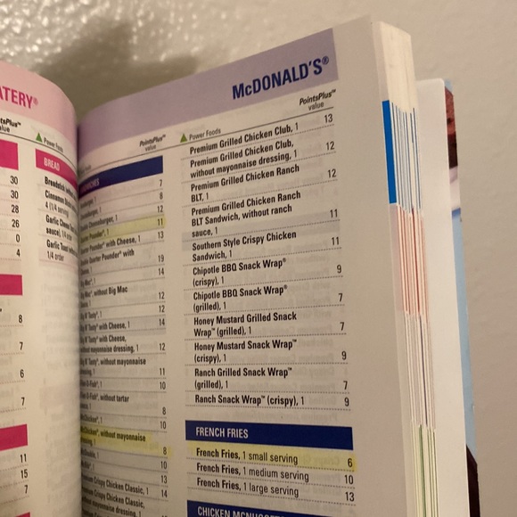 2010 WW Dining Out Companion - Picture 5 of 8